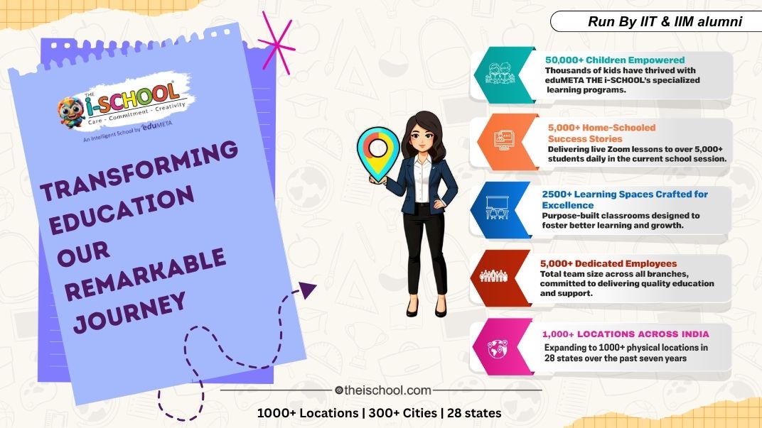 onboarding